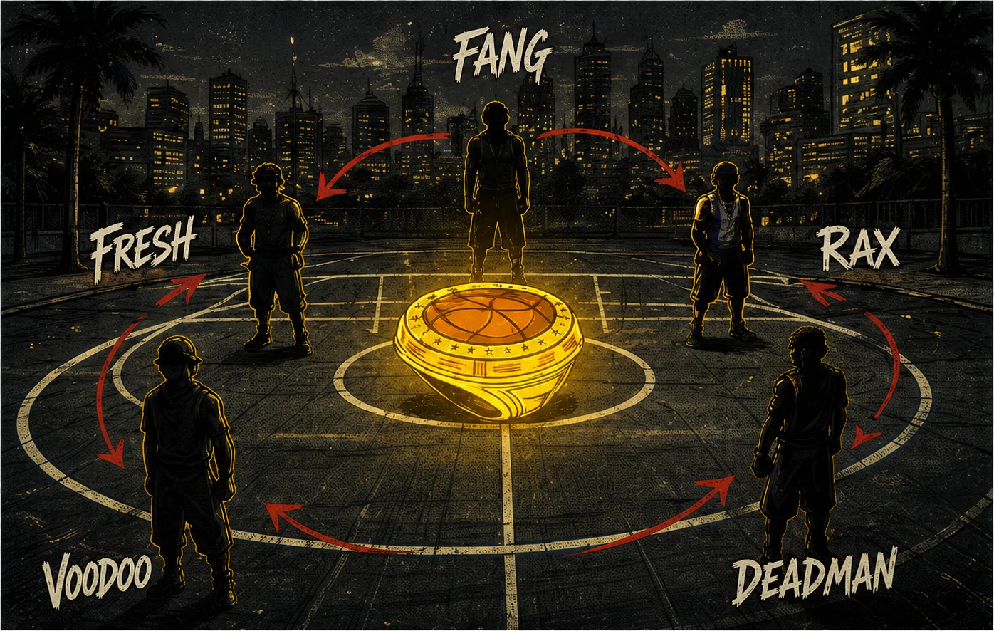 A night basketball court with the glowing Legend Ring at center, ringed by Fang, Fresh, Rax, Voodoo and Deadman.