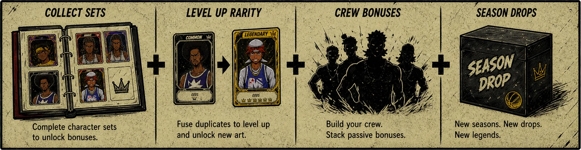 Collect sets, level up rarity, crew bonuses, season drops.
