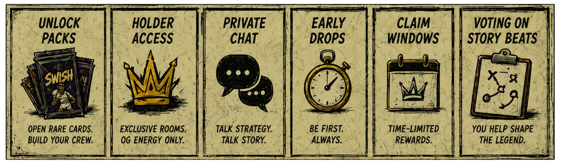 Unlock packs, holder access, private chat, early drops, claim windows, voting on story beats