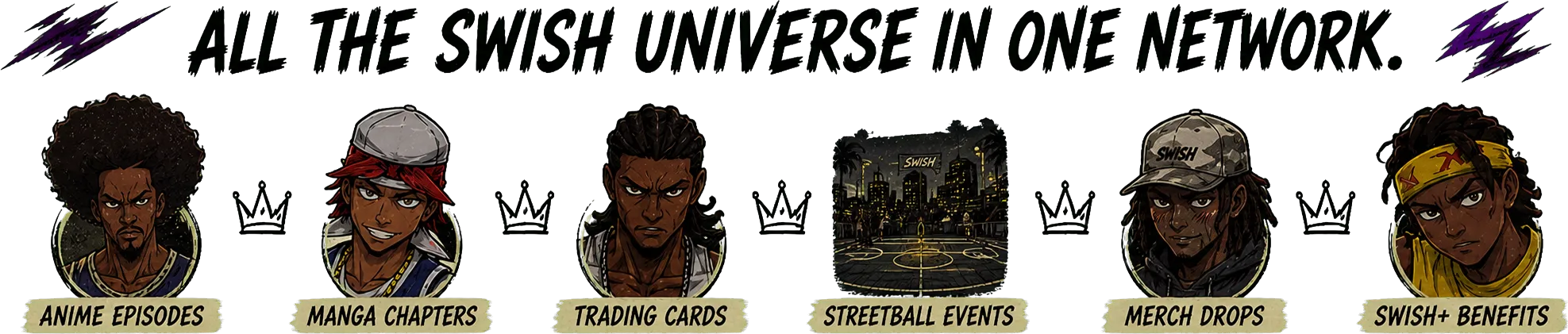 All the Swish universe in one network: anime episodes, manga chapters, trading cards, streetball events, merch drops, Swish+ benefits.